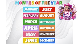 Months of the Year Syllable Song Phonological Awareness  5J Songs [upl. by Naellij159]