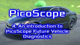 4 An introduction to PicoScope Future Vehicle Diagnostics [upl. by Farrow]