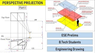 Perspective Projection  Concept and One Point Perspective  Part 1  Engineering Drawing [upl. by Netfa]