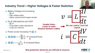 New EMC Issues with Electric Vehicles  Challenges for Measurement on SiC amp GaN [upl. by Alecram]