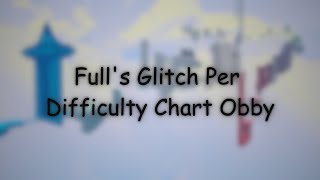 Fulls Glitch Per Difficulty Chart Obby  All Stages [upl. by Pals]