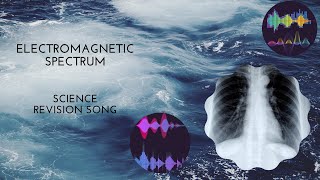 Electromagnetic Spectrum Science Revision Song [upl. by Kelley]