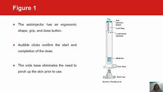 Comparing prefilled syringe and autoinjector in galcanezumab studies – Video abstract ID 170636 [upl. by Sonny]