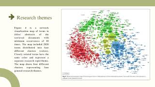 Bibliometric analysis on food security in the context of climate change [upl. by Nollat956]