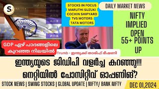 DEC 02  ഇന്ത്യയുടെ ജിഡിപി വളർച്ച കുറഞ്ഞു  ഇന്ത്യക്കെതിരെ ഭീഷണിയുമായി ട്രംപ്  MARUTHI SUZUKI [upl. by Koran939]