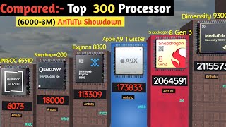 Top 300 Smartphone processor Rankings Most powerful smartphones Processors 💥🚀 3d Compared [upl. by Aleacin382]