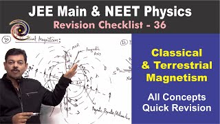 Classical and Terrestrial Magnetism  Revision Checklist 36 for JEE Main amp NEET Physics [upl. by Jeconiah]