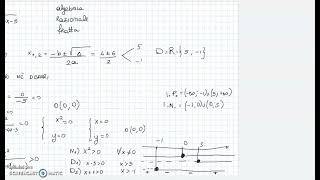 Funzione algebrica razionale fratta 2  Grafico probabile [upl. by Lewis]