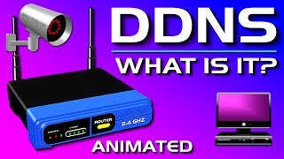 DDNS  Dynamic DNS Explained [upl. by Chita]