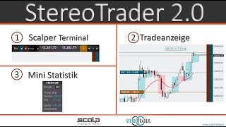 Die neuen Funktionen im SteroTrader 20 [upl. by Bore551]