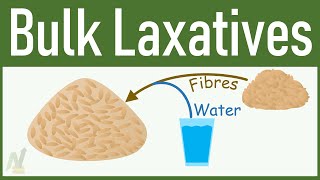 Bulk Forming Laxatives Pharmacology [upl. by Constancia474]