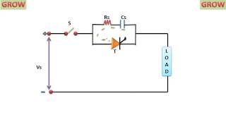 Snubber Circuit Design Thyristor Protection [upl. by Kopple]