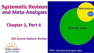 Systematic Reviews and MetaAnalyses Data Abstraction Part6 Informative Video with Amharic Speech [upl. by Enneira]