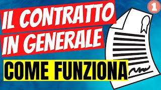 Gli Elementi Essenziali E Accessori Del Contratto  Video 15 [upl. by Ignatius496]