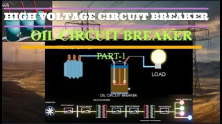 HIGH VOLTAGE CIRCUIT BREAKER PART 1OIL CIRCUIT BREAKER WORKING [upl. by Ecirted584]