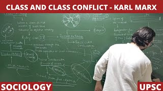 Lec 42 Class and Class Struggle  Karl Marx sociology upsc class karlmarx sociologynet [upl. by Sanoj]