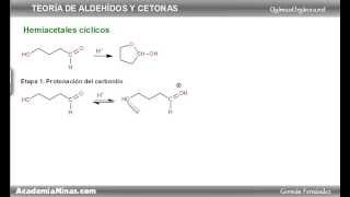 Formación de hemiacetales [upl. by Tacklind]