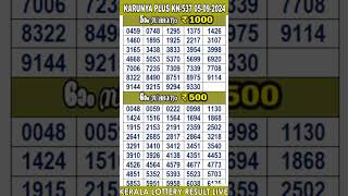 shorts KERALA LOTTERY RESULTMobile Viewkarunyaplus bhagyakuri kn537 Kerala Lottery Result Today [upl. by Arramahs195]