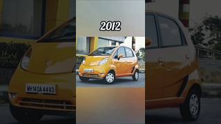 Tata car evolution 19982020 [upl. by Faro]