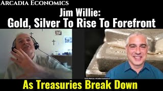 Jim Willie Gold Silver To Rise To Forefront As Treasuries Break Down [upl. by Eirrac893]