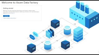 How to Create Data Pipelines in Real Time using Azure Data Factory [upl. by Ellehcsor]