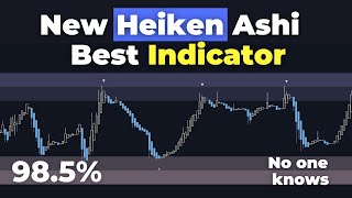 NEW Smoothed Heiken Ashi Indicator 99 Winning Trading Strategy [upl. by Gavan]