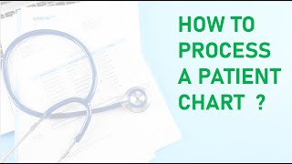 How to process a patient chart in medical coding   latest video 2024 [upl. by Laux705]