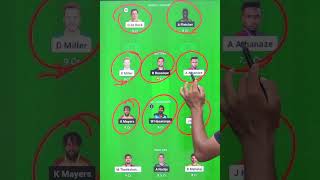 BR vs SKN Dream11 Prediction dream11prediction [upl. by Airec]