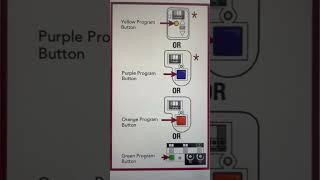 LiftMaster garage door opener programlearn button and RF frequency [upl. by Fein973]