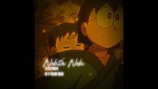 Nobita Nobi [upl. by Nelle]