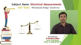 Wheatstone Bridge Sensitivitychange in Resistance [upl. by Carce]