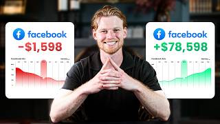 Facebook Ads Tutorial  2024 FREE COURSE for Beginners [upl. by Sadick]