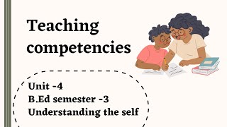 Teaching competencies  Unit 4  Understanding the self [upl. by Divaj]