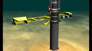 Oil and gas installation of drilling Wellhead  ANIMATIONS [upl. by Sitra]