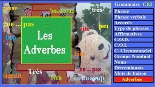 Cours français ce2 sur les adverbes  Cours faciles de français pour étrangers [upl. by Eniladam]