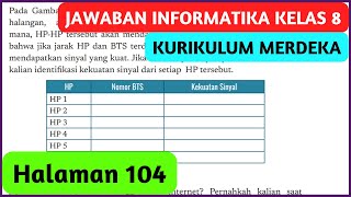 Kunci Jawaban Informatika Kelas 8 Halaman 104 Kurikulum Merdeka Aktivitas JKIK803 [upl. by Fabian]