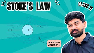 Stokes Law Class 11 Physics Derivation Term 2  Mechanical Properties of Fluids  Parveen Sheokand [upl. by Aket]