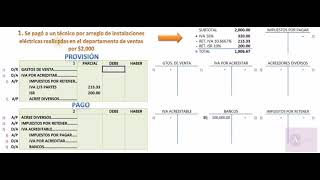 Registro Contable de Honorarios Retenciones de ISR e IVA [upl. by Arquit]