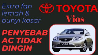 Toyota vios extra fan lemah dan ac kurang dingin [upl. by Hecker]