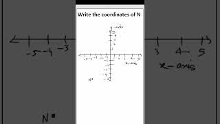 Coordinates of a point Part  3  COORDINATE GEOMETRY  CLASS 9  9th  exam basicmath education [upl. by Nellek]