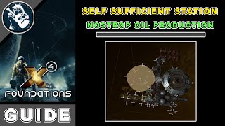 X4 Foundations Station Building Guide Nostrop Oil Production Building x4 Guide [upl. by Milissa]