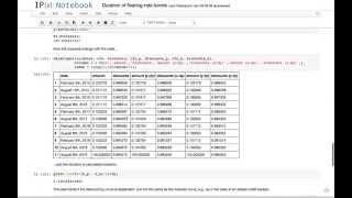 QuantLib notebooks duration of a floatingrate bond [upl. by Erasmus]