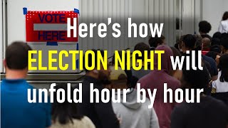 Election Night 2024 What to Expect Hour by Hour  Election Results [upl. by Feliks]