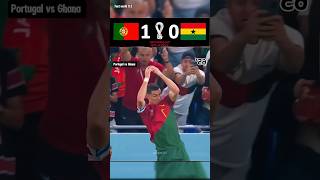 Portugal vs Ghana  World Cup 2022  Cristiano Ronaldo football goals shorts [upl. by Fayette]