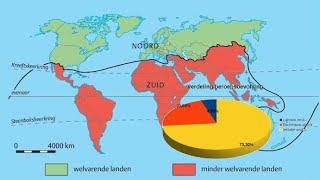 Ontwikkeling en economie [upl. by Sirref]