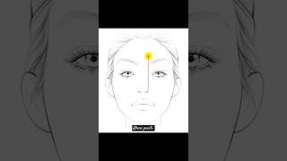 Eyebrow according face shape eyebrows shape easy for beginner trending allurepreeti ytshorts [upl. by Alyek]