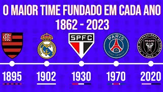 O MAIOR TIME DE FUTEBOL FUNDADO A CADA ANO 18622023 [upl. by Otter]