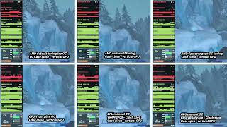 7900 XTX different GPU OC settings  World of Warcraft Dragonflight RTX OFF [upl. by Kallista]