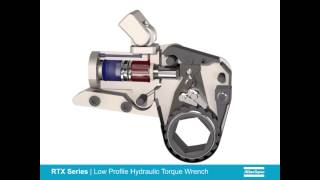 RTX Series Hydraulic Torque Wrench Features [upl. by Rose]