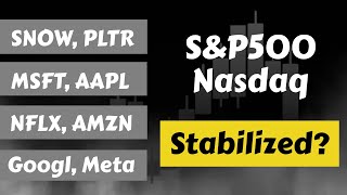 Market Stabilized PLTR  Snowflake  MSFT  Apple  AMZN  Meta  Google  NFLX  SPY amp QQQ [upl. by Llehsram]